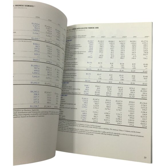 1999 Fortune Brands Annual Report & CEO Letter | Moen Titleist Jim Beam - Picture 5 of 15